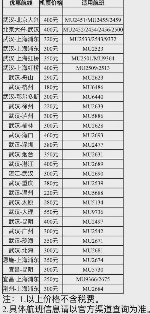 武汉飞杭州机票仅180元起!端午小长假可以走起了_神农架